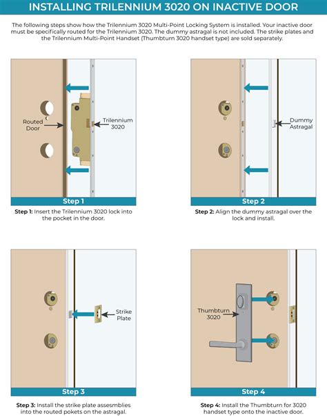 trilennium multi point locking system